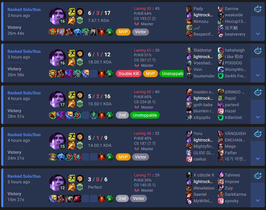 lightrocket2's tweet photo. Cooking people in Solo Queue https://t.co/dubBaqzIcv