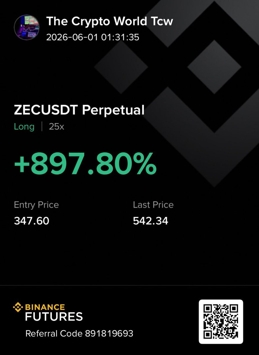 CryptoWorldTCW's tweet photo. 🚀 WELCOME TO THE CRYPTO WORLD OFFICIAL 🚀

Real-time trading signals &amp; market updates.

🏆 Verified Profits: +1540$ |14000$ |TCW High Accuracy Gains
📸 Proof: Consistent winning trades

📲 Join Telegram: https://t.co/4sUV6aiBbX

Admin : https://t.co/Okizi73S7C https://t.co/yMyzYRIAc6