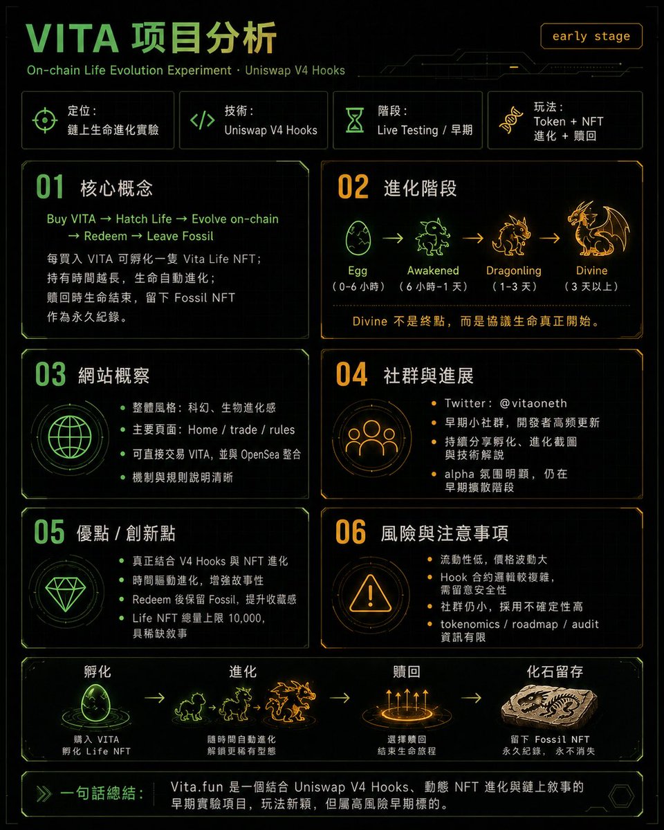 0xBozwang's tweet photo. 更多即將更新 🗺️

ethereum:0x3afd2f72675e7d5ca6ea7b8fd17dd03e548f6b1d 剛上 6 小時，接下來還有兩個階段待解鎖 🔓

神龍之後是什麼 🤔

掠奪，躺賺，先到先得 😘 https://t.co/oyobobSONT