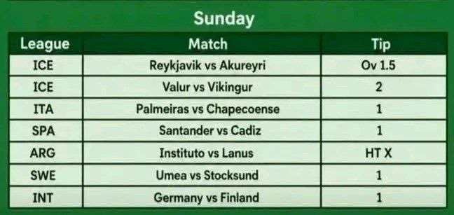 soccertipsk's tweet photo. DAILY FREE TIPS
#FANSPORT 
CODE👉👉SEDRTF
Reg here. https://t.co/VSlyaM0DE7
PROMOCODE.SOON https://t.co/gVCQ5xSxlJ