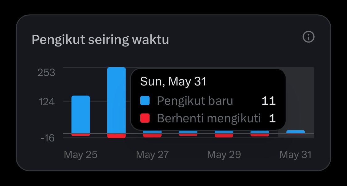 wikk tweet media