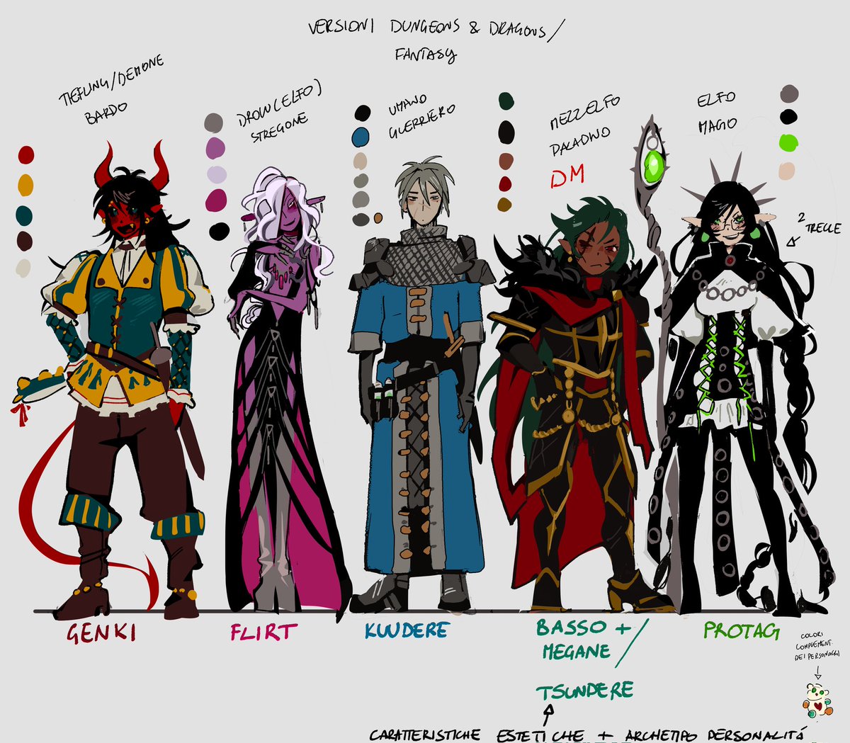 bk_fuel's tweet photo. Otome chara designs based on archetypes I'm working on for my thesis. https://t.co/A8fZxwOfnN