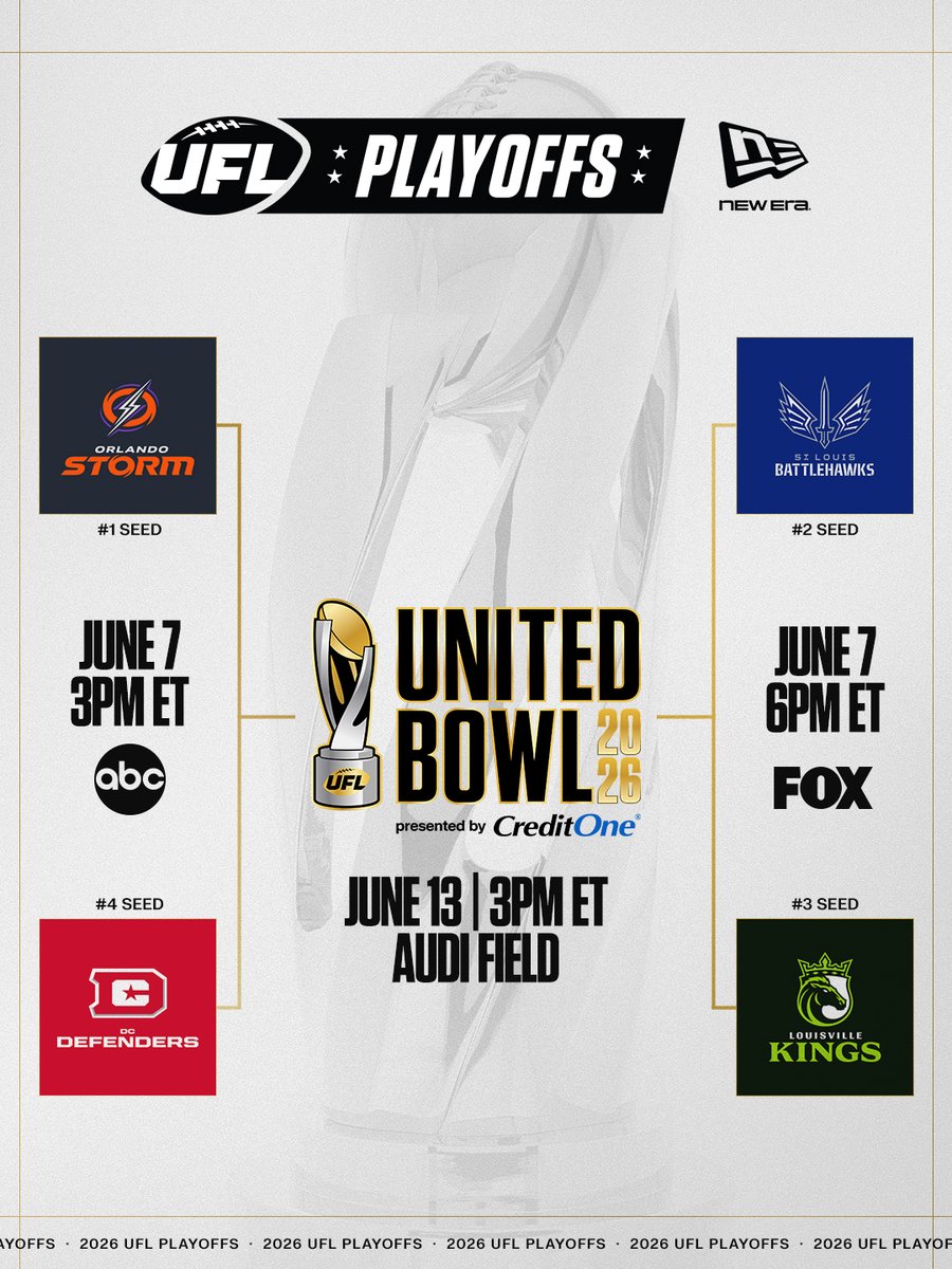United Football League tweet media