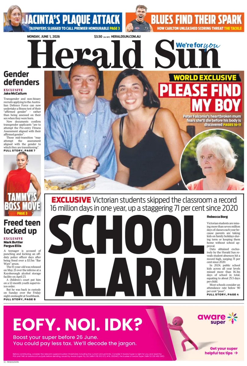 ukpapers's tweet photo. ▫ School Alarm

▫Victorian kids are missing 7 million days of school a year. Parents are being blamed
▫@RebeccaaBorg
▫https://t.co/c60SfEyaRa

@theheraldsun #frontpagestoday #Australia 🇦🇺 https://t.co/TnTdOThKAa