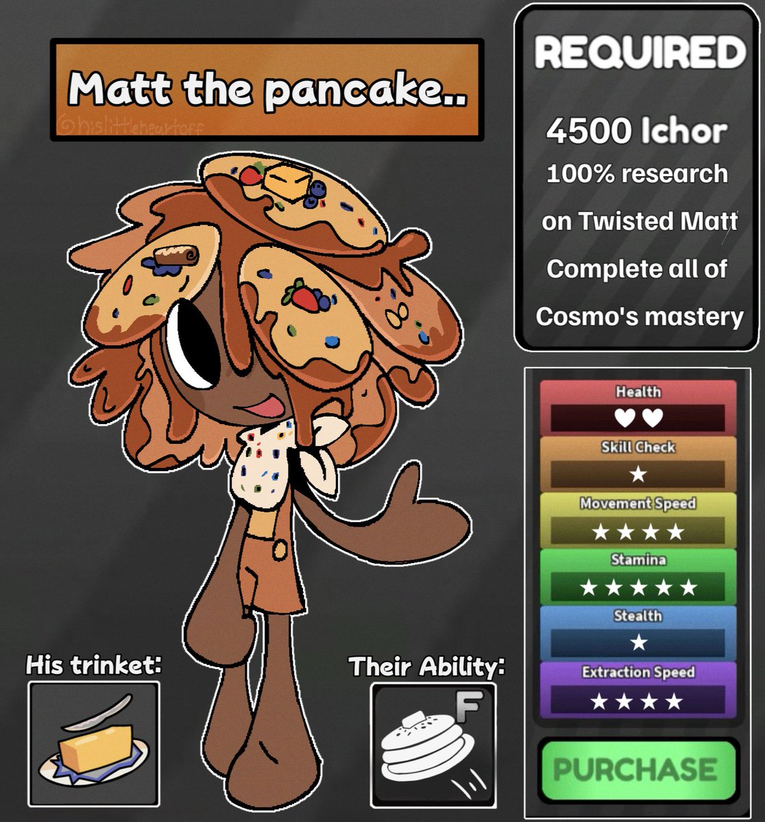 AlreadyNull0's tweet photo. My oc from dandys world ! 🥞
(+ 1/2)
#dandysworld https://t.co/ElRnwkO9dO