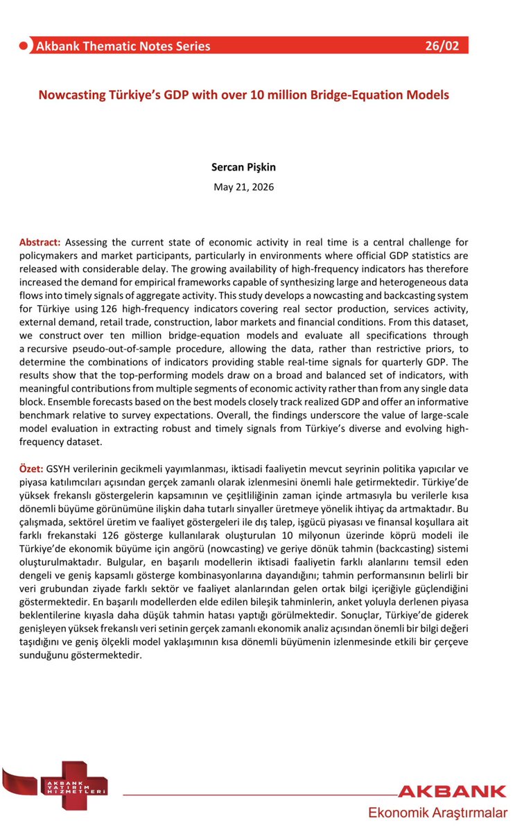 cagri_sarikaya_'s tweet photo. 📊 @Akbank Ekonomik Araştırmalar Tematik Notlar Serimizde, Piyasa Stratejileri Yöneticimiz Sercan Pişkin ekonomik aktivite ve finansal piyasalara ilişkin çok sayıda göstergeyi kullanarak ilgili çeyrekteki GSYH büyümesini tahmin ediyor👇 

TÜİK’in son yıllarda başta hizmet sektörü olmak üzere ekonomik aktiviteye dair istatistikleri çeşitlendirmesi, GSYH’nin daha zengin bir verisetiyle, isabetli bir şekilde tahmin edilebilmesine imkân tanıyor. Bu çalışmada, 126 göstergenin 10 milyonun üzerinde kombinasyonu arasından yıllık büyüme oranını en iyi tahmin eden modeller tespit ediliyor.

🔮 Yarın açıklanacak 2026Ç1 milli gelir verilerine yönelik @BloombergHT anketindeki yıllık büyüme beklentisi %2,7. Tematik notumuzdaki yöntemi esas alan @Akbank Ekonomik Araştırmalar medyan tahmini %2,3 ; bant %[2,0-2,6].

Not bağlantısı 🔗 https://t.co/bdqo74KUc6