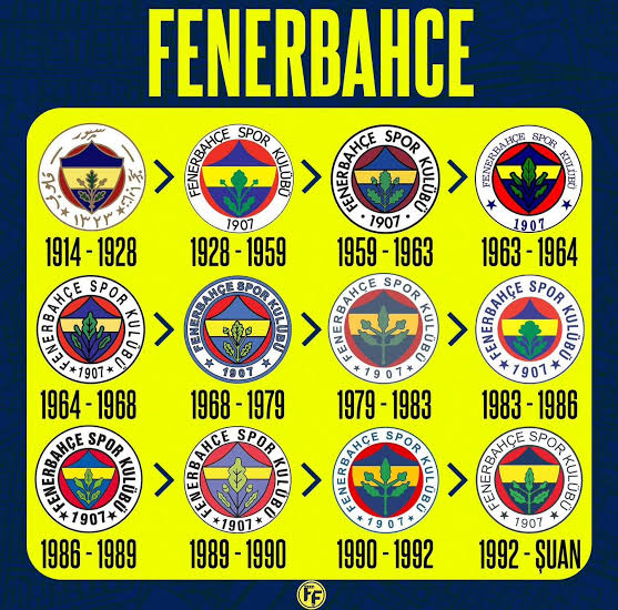 quesco158681's tweet photo. @gundem_1907x @marist717 Buyur kardeşim sen cevap ver. Hangisi gerçek sarı hangisi gerçek lacivert? Seç beğen al https://t.co/hmc4FYCU6O