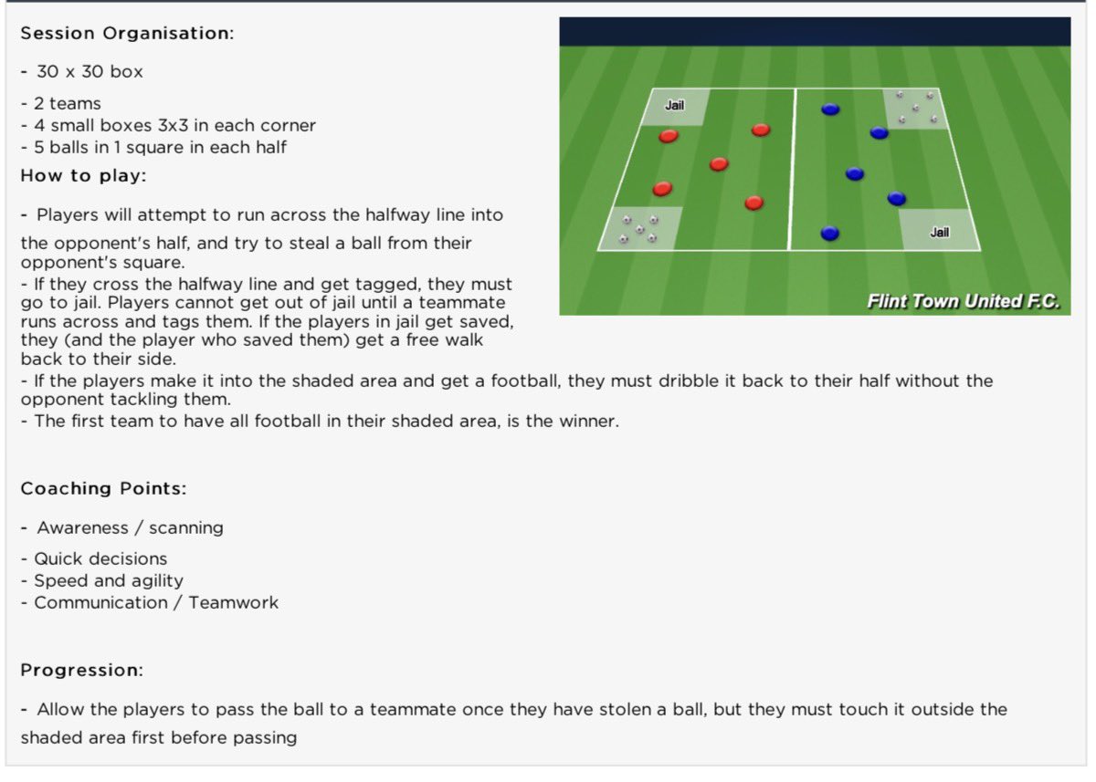 JACoaching96's tweet photo. #SundayShare 21/52✅⚽️

Topic this week: Camp Game

Question to coaches, as it’s been half term this week and there’s been lots of half term camps delivered. What’s everyone favourite camp game to get the day started, finished or just a go to in general?

Mines below⬇️⚽️ https://t.co/9zElIxitTr