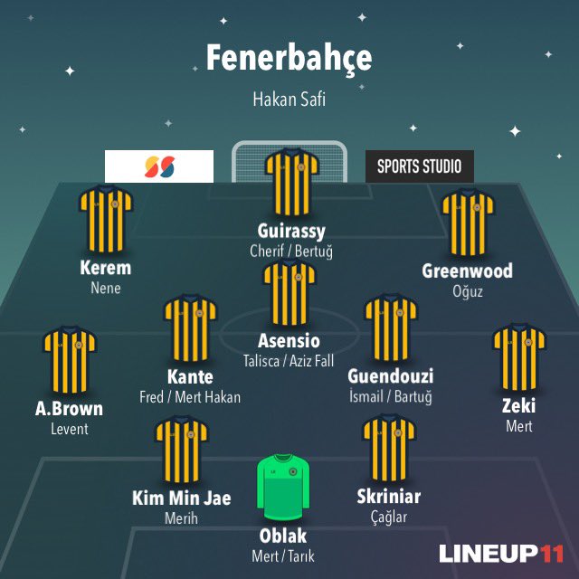 FthHybt's tweet photo. @FFTVofficial Hakan Safi  ve Aziz Yıldırım ‘ın
26/27 Sezonu için planladıkları
Fenerbahçe Futbol Takımı Kadroları https://t.co/JMFlfuui8v