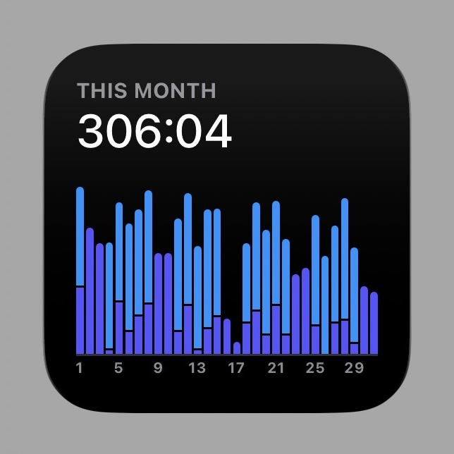 ObeeKrak's tweet photo. 306 hours.

when passion is more than just work https://t.co/xoD1gISJR1