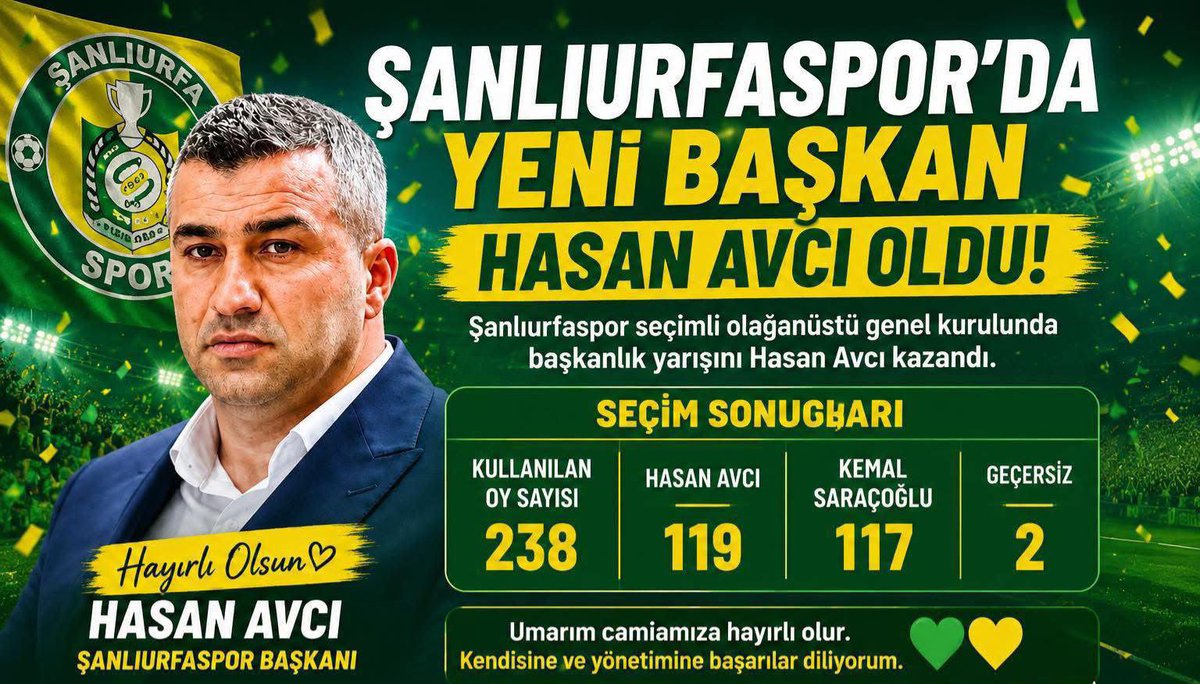MPalalioglu's tweet photo. Şanlıurfaspor Kulübü’müzün bugün gerçekleştirilen Olağan Genel Kurulu sonucunda Başkanlığa seçilen Sn Hasan Avcı’yı ve yeni yönetim kurulu üyelerini tebrik ediyor, 
görevlerinde başarılar diliyorum.

Şanlıurfa’mıza, kulübümüze ve camiamıza hayırlı olmasını temenni ediyorum. https://t.co/SiOfaORcLm