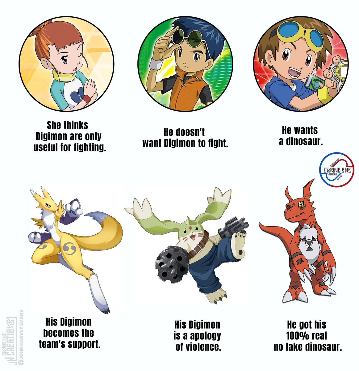 Shijishoutmon's tweet photo. Accurate https://t.co/ptOAP80yRv