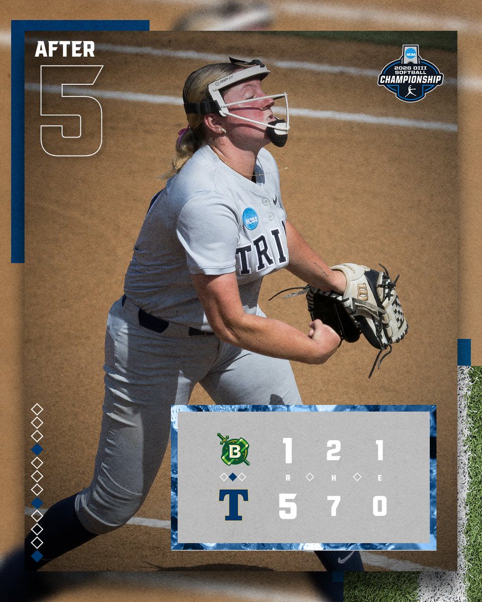 TrineAthletics's tweet photo. @TrineSoftball @CoachD_TUSB Marcum adds one in the fifth and Arnett continues to deal in the circle! Trine leads at the start of the sixth! #TrineNation #GoThunder https://t.co/AnqHzDXODJ
