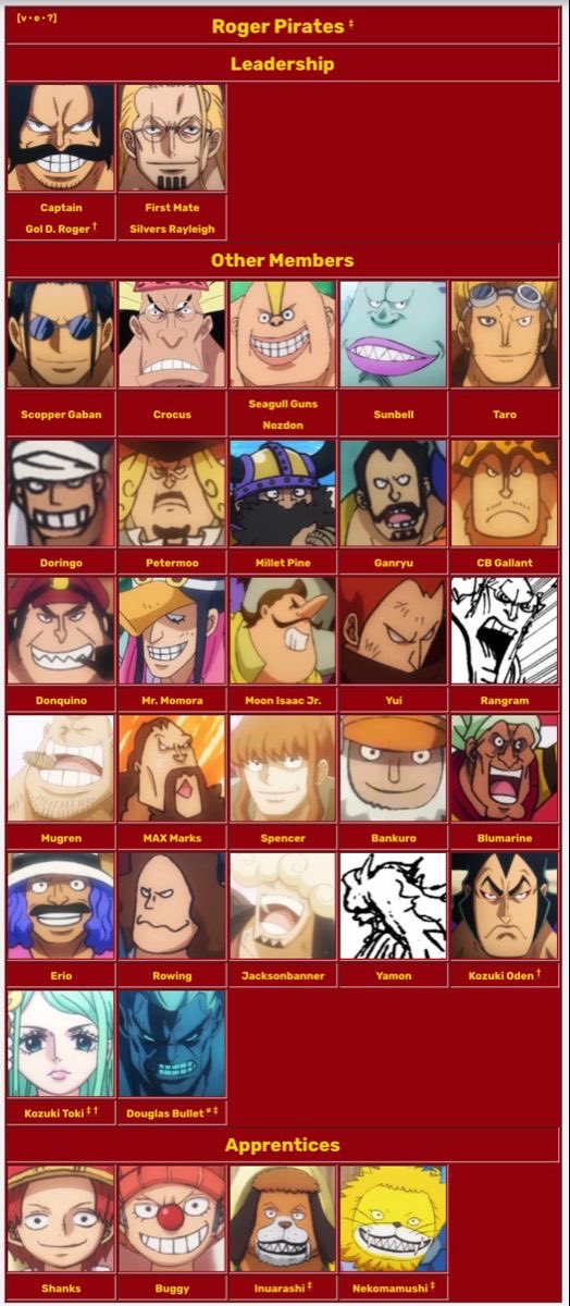 Luffy 🐐 tweet media