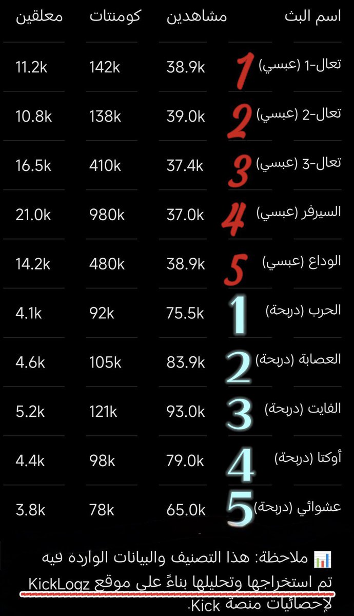 M tweet media