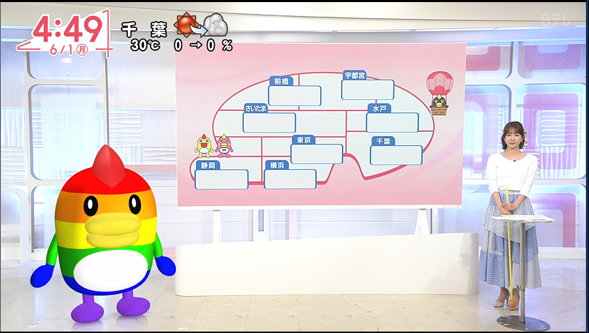 2026/06/01 #Oha4 にじモ 中西希さん
