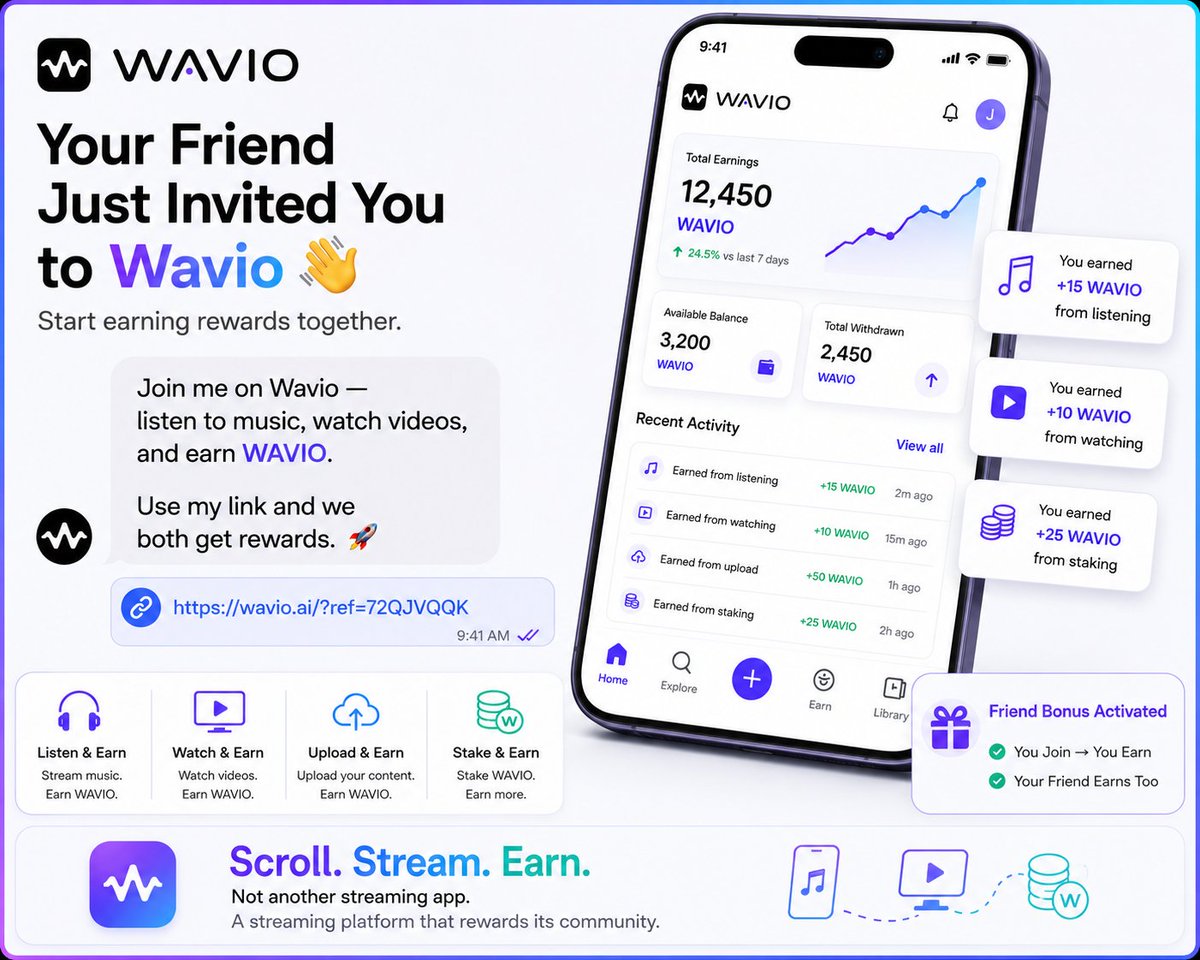 wavioapps's tweet photo. 🌊 Join Us On Wavio — listen to music, watch videos, and earn $WAVIO. Sign up with this link and we both get rewards: https://t.co/Kl9XwJkfBu

Join and get your own Referral Link and earn referral rewards. 25 Free Wavio

#wavio #web3 #blockchain #solana https://t.co/ZyjvStIZhN
