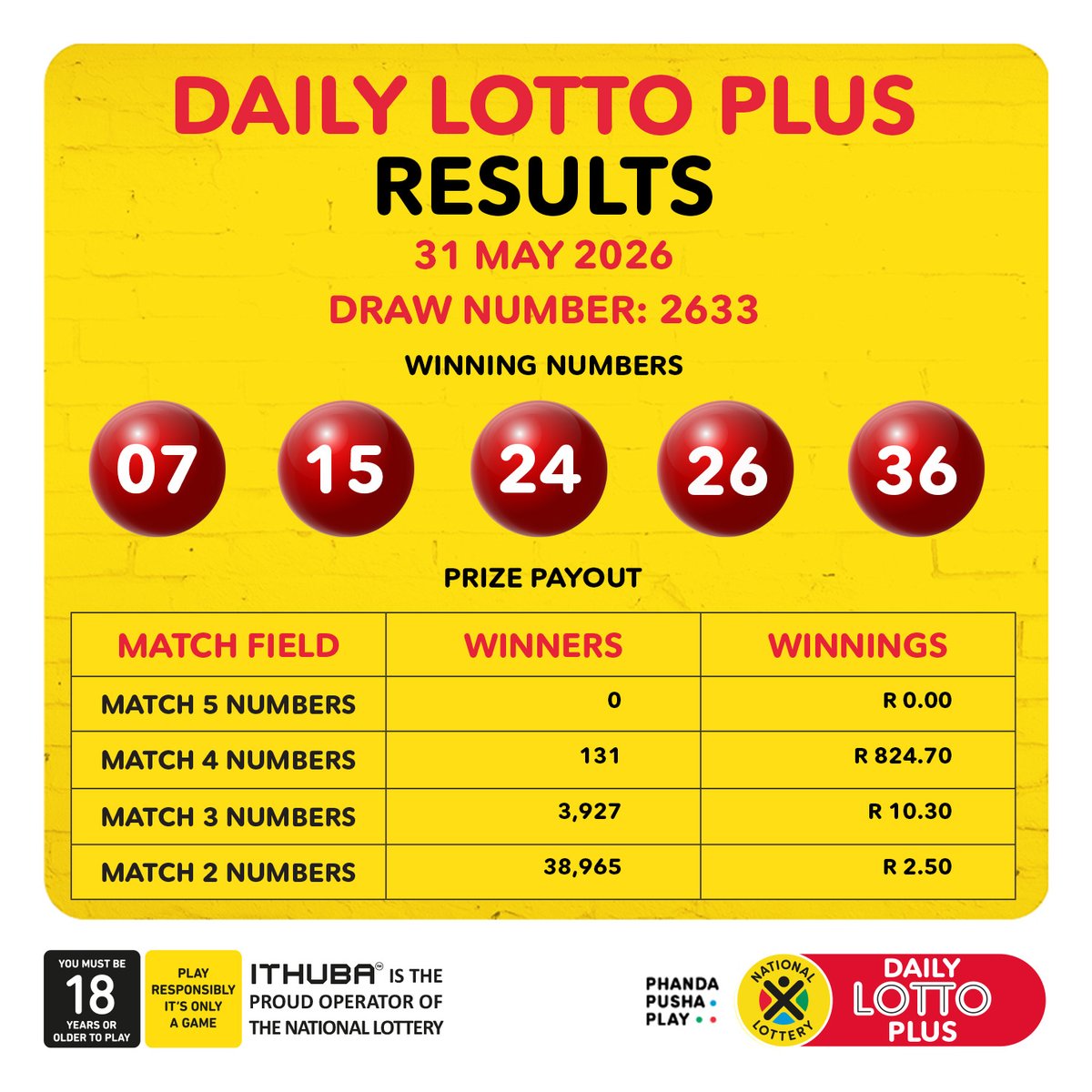 South African National Lottery tweet media