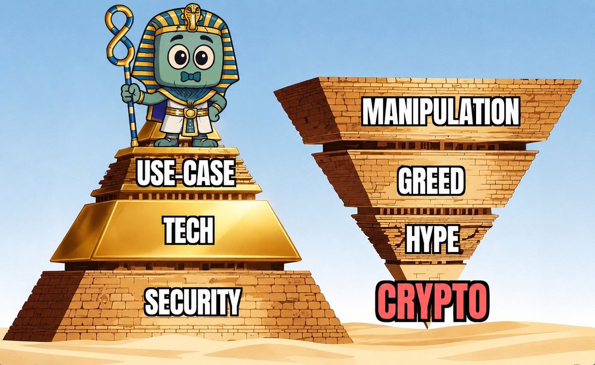 RuggyICP's tweet photo. Fixed 😂
$ICP ♾ https://t.co/askbLnt2rV