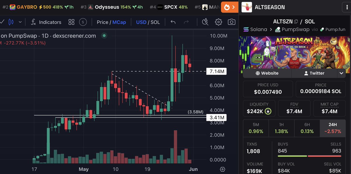 💎GEM INSIDER💎 tweet media