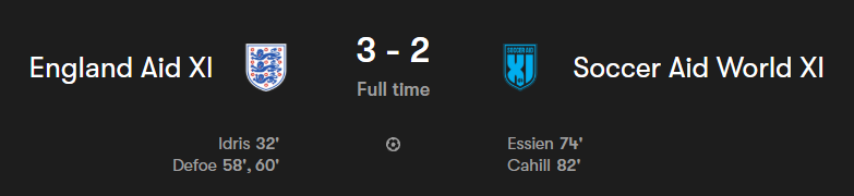 JamieEAFC's tweet photo. England win! 🏴󠁧󠁢󠁥󠁮󠁧󠁿🆙 https://t.co/zrqEWURRz2