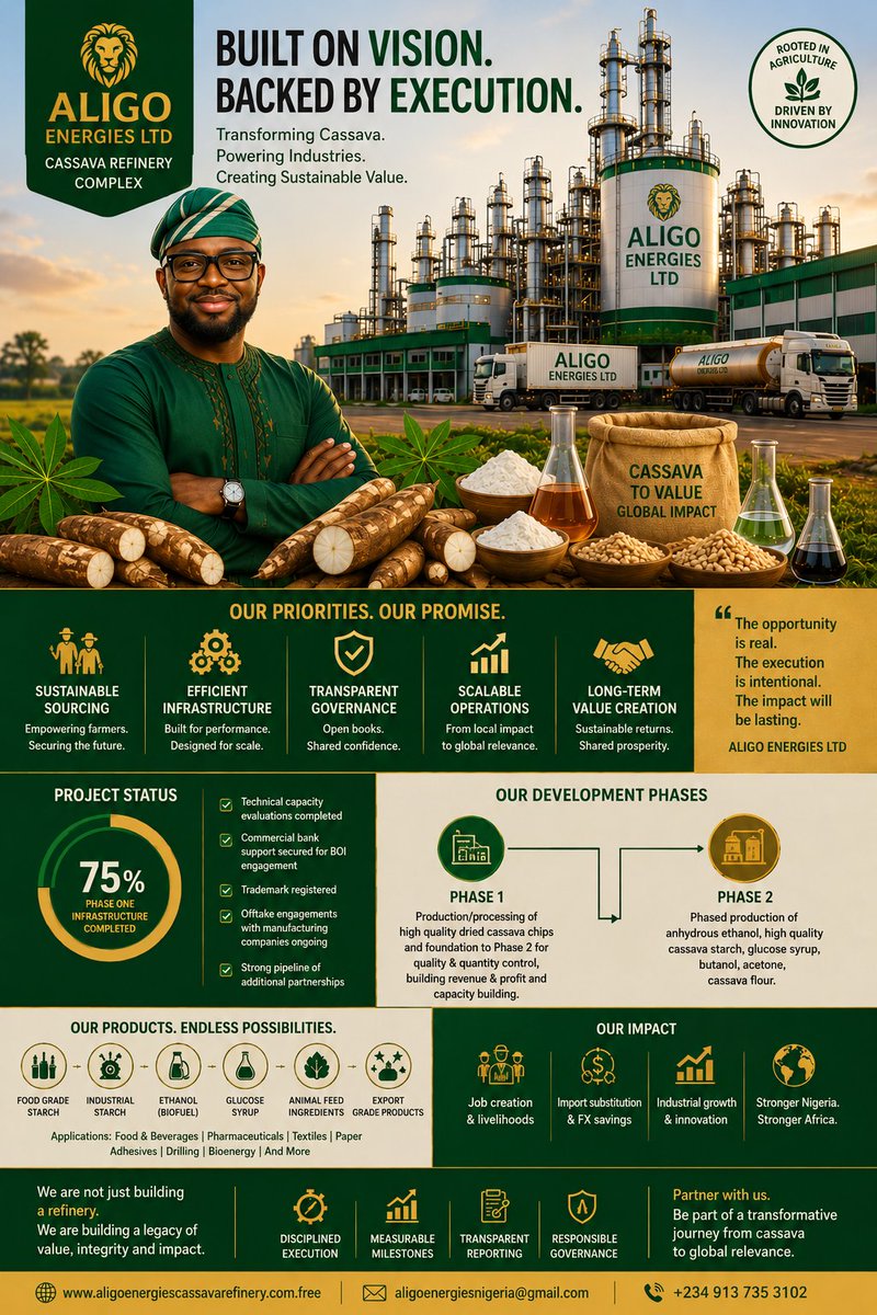 AligoEnergies's tweet photo. Dear Prospective Investor,

Become a partner/Non-Executive Director of a transformation.

Phase 1 infrastructure: 75% complete

Pitch deck &amp; project summary available on request.
#AligoEnergies #CassavaValueChain https://t.co/N5uxxNtPOi
