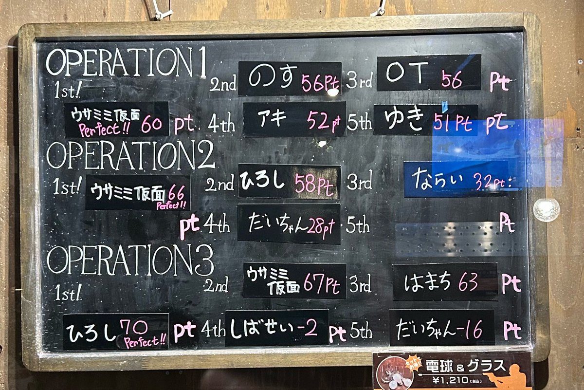 5月ペーパーターゲット🎯】 ランキング結果発表！ 👑OP1 ウサミミ仮面