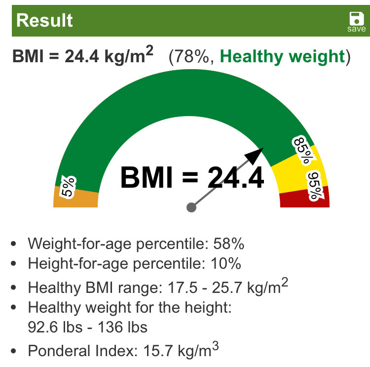 BillyNikly's tweet photo. NO LONGER OVERWEIGHT !!!!! LOST 5.6lbs IN TWO WEEKSSS #edtwt https://t.co/caekjKOe6o