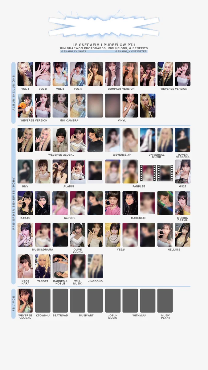 V | maker of le sserafim photocard templates!! on X: 