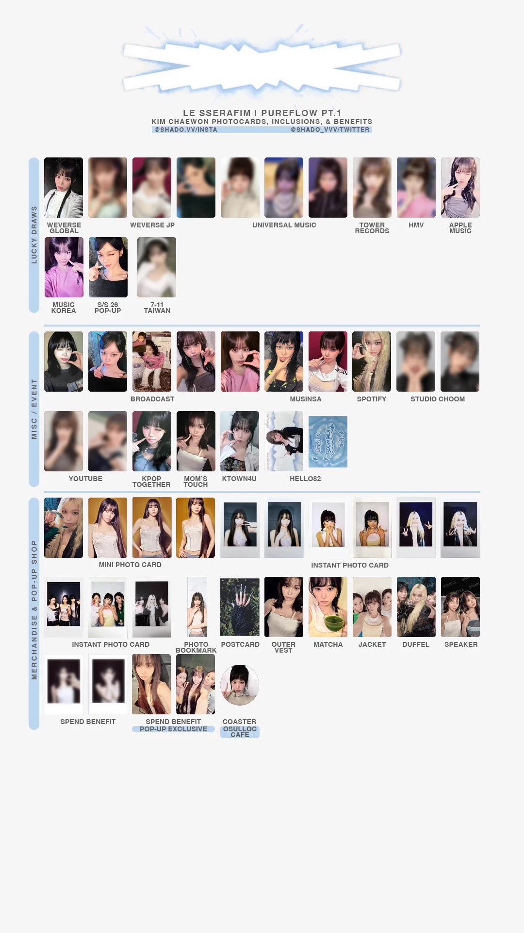 V | maker of le sserafim photocard templates!! on X: 