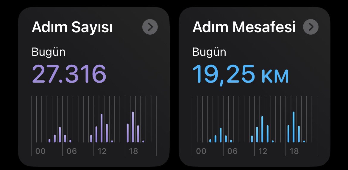 samsalog's tweet photo. Bir şehir nasıl keşfedilir. https://t.co/brc2MiGhZr