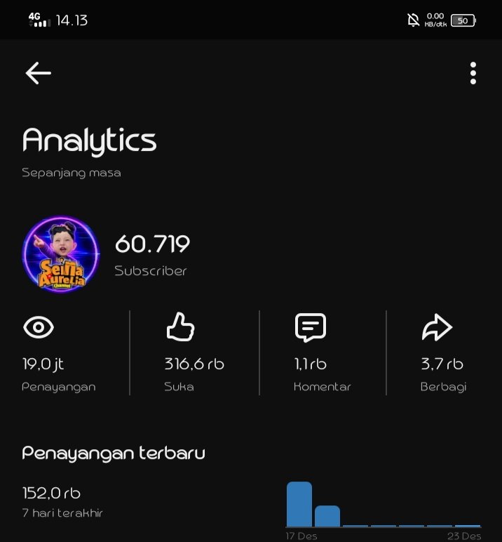 Metzproject26's tweet photo. @TeamYouTube Hello youtube team,please help me resolve the inauthenticity issue.I have been waiting for more than 3 monts and I want to re-monetize, but why was my channel deleted? Please help me get my youtube channel back again🙏 https://t.co/T920a2DTHq