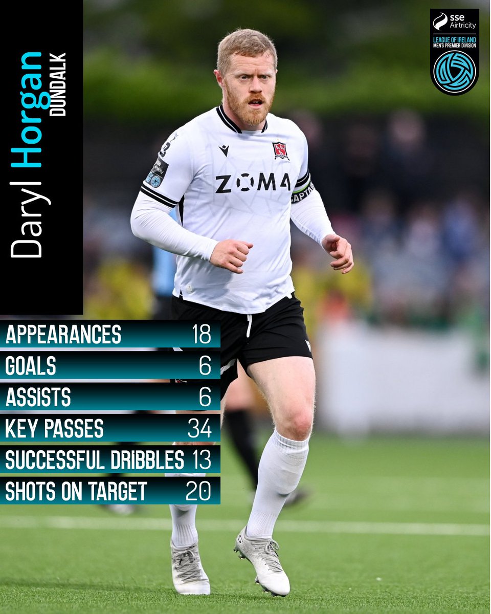 League of Ireland tweet media