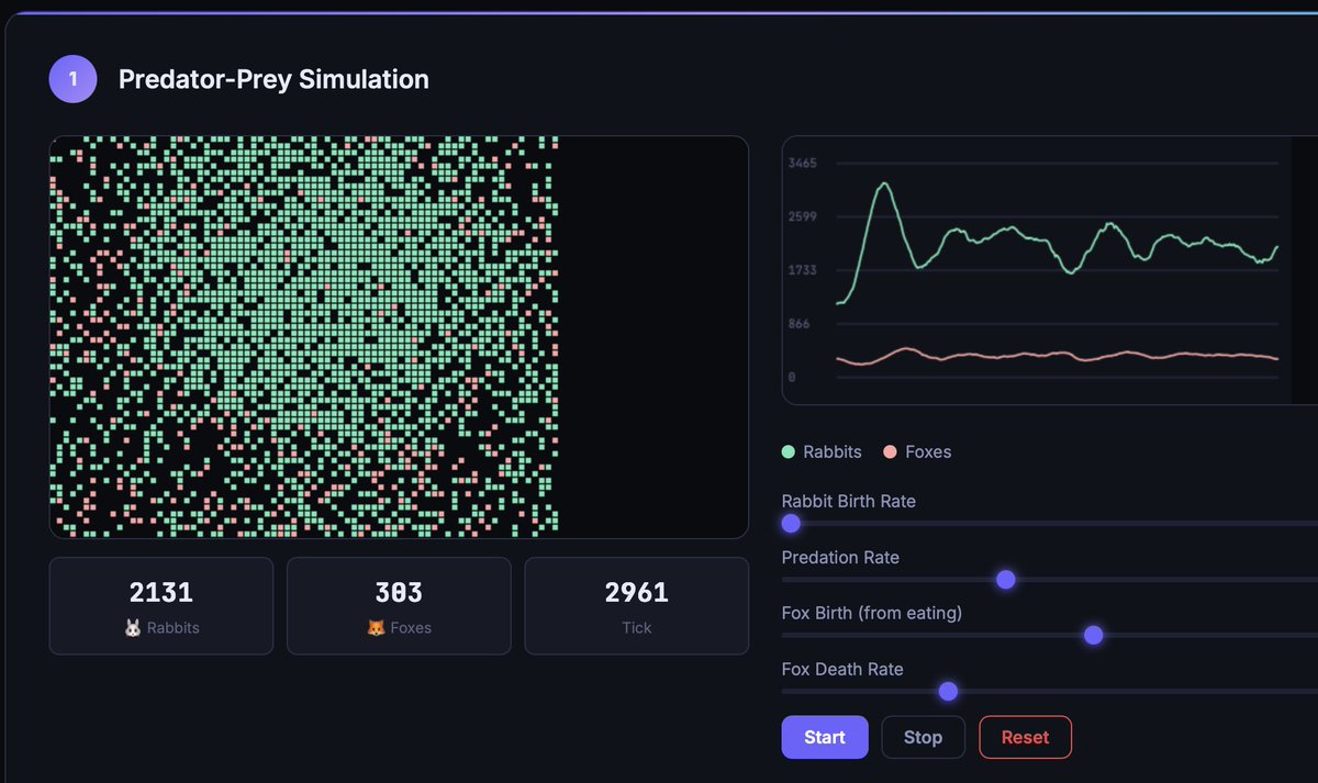 BeebsMemes's tweet photo. On @appy_ai the creation, viewing, hosting, and publishing of the HTML output all occurs within a controlled environment allowing for quick iteration.

https://t.co/JLPsayO8YM https://t.co/JjeN046UlN