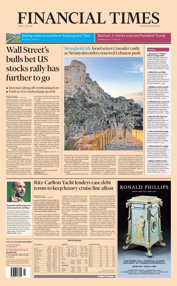 Visual Financial Times Financial Times (@FT) / Posts / X