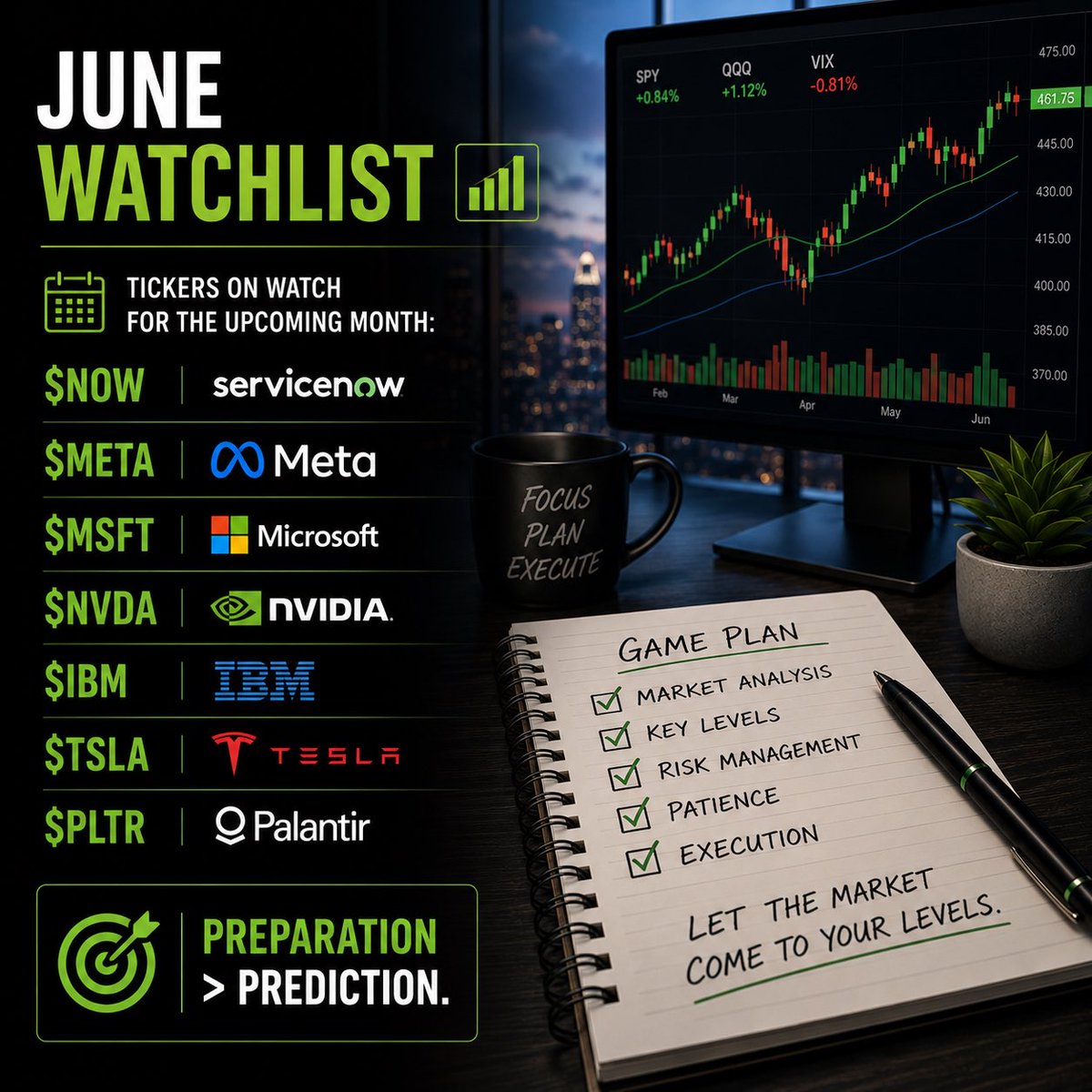 ashonzay_7's tweet photo. The Runners June Watchlist 🚀👌🏽🎯 #TheRunners https://t.co/wVeEtNdIcZ