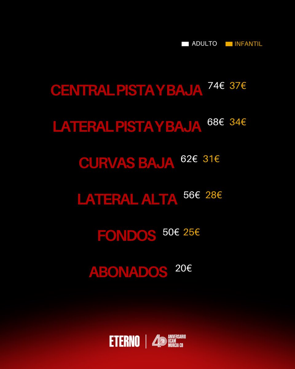 UCAMMurcia's tweet photo. 𝗩𝗘𝗡𝗧𝗔 𝗗𝗘 𝗘𝗡𝗧𝗥𝗔𝗗𝗔𝗦 𝗣𝗟𝗔𝗬𝗢𝗙𝗙‼️

🚨 𝗠𝗮ñ𝗮𝗻𝗮 a las 𝟭𝟬:𝟬𝟬𝗵 se abrirá la venta de entradas al público general.

🎟️ Los abonados tendrán hasta el 𝗺𝗮𝗿𝘁𝗲𝘀 a las 𝟭𝟬:𝟬𝟬𝗵 para retirar la entrada y mantener su asiento.

🏆 Partido 1 | Cuartos de final | @ACBCOM 
🆚 @FCBbasket 
🕖 19:00h
🗓️ 2 de junio

Nos vemos el martes, Palacio 😏🔥

🛒 https://t.co/1EqIJjngSc

#Eterno