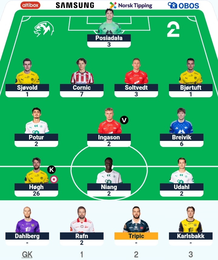 FPL_James's tweet photo. Round 11:

Round Points: 55
Round Rank: 11,509
Overall Points: 817
Overall Rank: 859 ⬇️ #ESFantasy #2Fantasy https://t.co/TwZrLzI8BC
