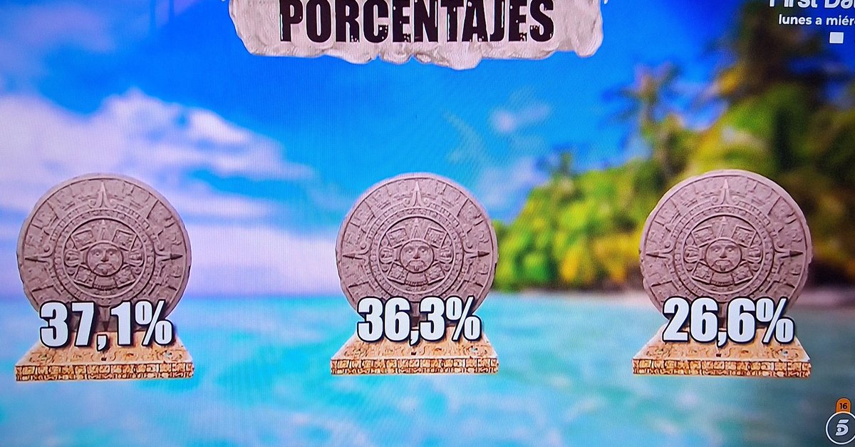 Brujaycotilla's tweet photo. Ese 37,1% tiene que ser Alvar
Se merece que sea Alvar
Se tiene que salvar Alvar
SALVAR ALVAR
#Conexionhonduras13 https://t.co/gGj4fuQvXp