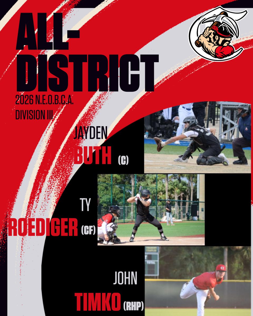 ChardonBaseball's tweet photo. Congratulations to our 2026 N.E.O.B.C.A. All-District players!

Jayden Buth- C/OF (Sr.)

Ty Roediger- CF (Sr.)

John Timko- RHP (Jr.) https://t.co/YaHjGu6B44