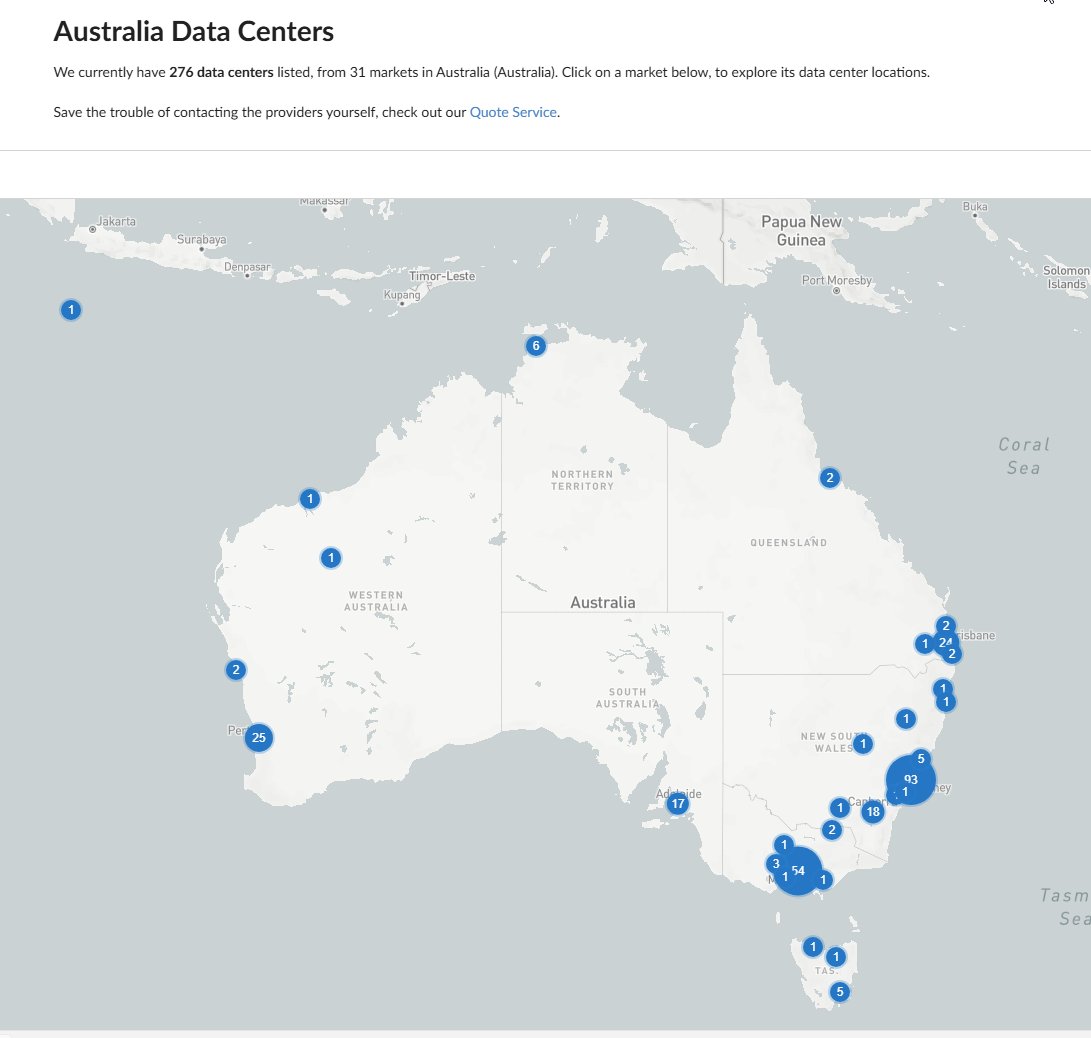 mrxmsa's tweet photo. @MatrixMysteries Any concern about Australia 270 operational facilities? 🤡 https://t.co/5tO0YtVDoq