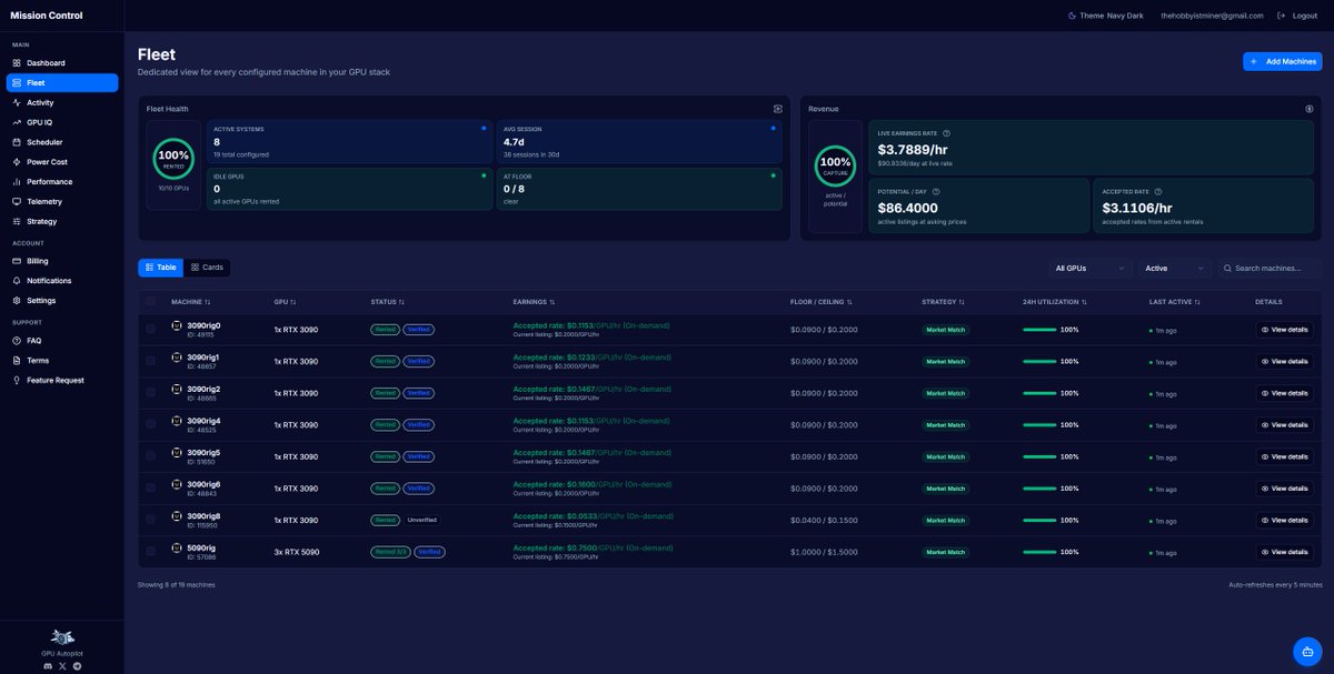 HobbyistMiner's tweet photo. I wanted to share an update on how my AI Rig Rentals have been performing and what the roadmap looks like moving forward. 

Right now, I’m running a total of eight rigs on Vast. Seven of those are NVIDIA RTX 3090 rigs built with 3900X CPUs, 64GB of memory, 2TB NVMEs, and the usual supporting hardware. Six of the seven are fully verified, while one rig that I rebuilt about two months ago has been renting consistently but still hasn’t passed verification again.   If you want to see the fun rig build video, checkout the video here: https://t.co/f70e5jbqEh

The eighth rig is my powerhouse: a 3‑GPU NVIDIA RTX 5090 setup, with an EPIC CPU and 256 GB of Memory, that has easily become my top earner! During the recent PEARL project hype, it was pulling in between $1.00 and $1.50 per hour per GPU, and even before that it was consistently around $0.90 per GPU per hour. This rig has plenty of room to grow, and that’s exactly the plan. If you want to see the full build, the video is here: https://t.co/laBEnXcwcQ.

Looking ahead, I’m planning to sell off all of the RTX 3090s individually since they’re currently going for over $1100 each on eBay. I’ll also be selling the 64GB RAM kits and the 2TB NVMEs from those rigs. After that, I’ll convert the single‑GPU systems into more budget‑friendly builds using SSDs, lower‑end memory, and either an RTX 3060 or 3070, then list those complete rigs locally on Facebook Marketplace. 

The profits from all of this will be rolled directly into expanding my 5090 fleet. In fact, I just picked up a Zotac RTX 5090 last week and plan to install it into the 3‑card rig later this week, turning it into an even stronger performer.

Overall, AI GPU rentals on @vast_ai  have been fantastic, providing consistent weekly income and proving to be a solid part of my broader hardware strategy. A big shoutout goes to @gpuautopilot  platform has made managing pricing, monitoring performance, and keeping rigs rented so much easier by staying competitive automatically. Go check it out and use code HOBBYIST100 for 1 Month Free!