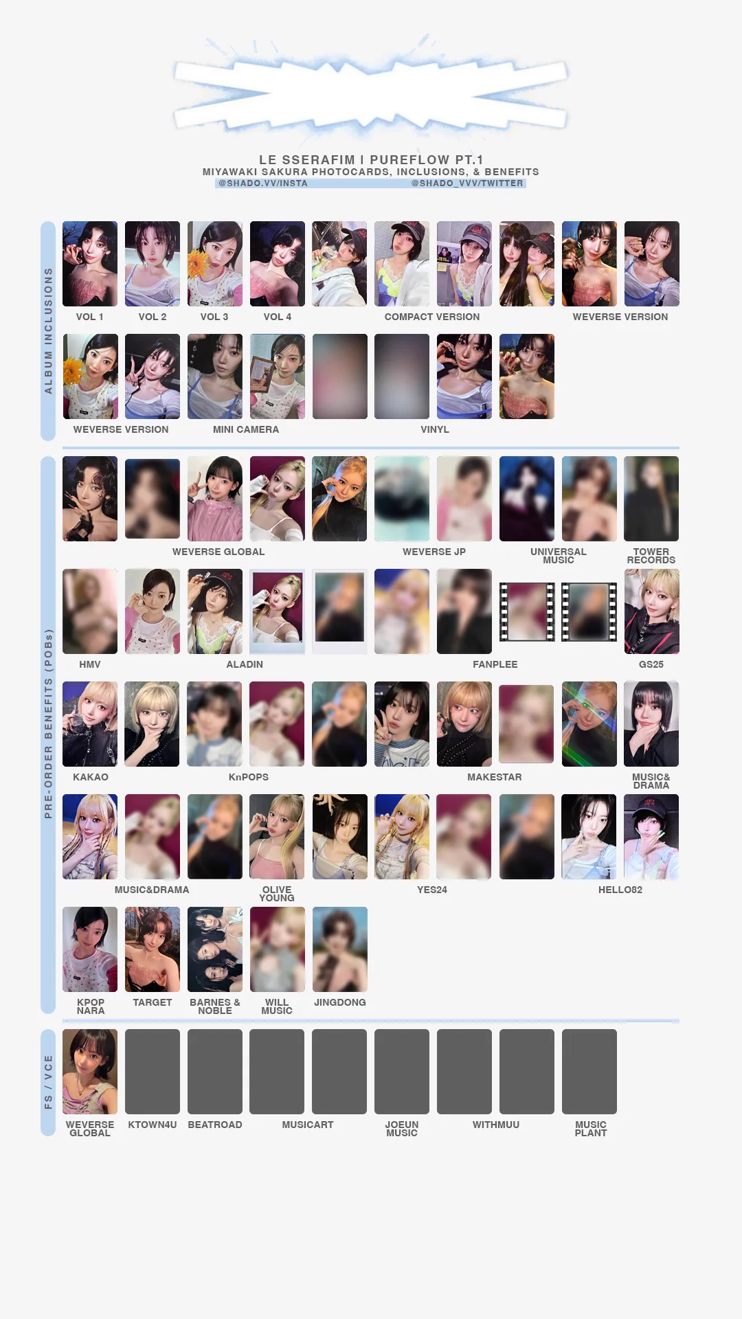 V | maker of le sserafim photocard templates!! on X: 