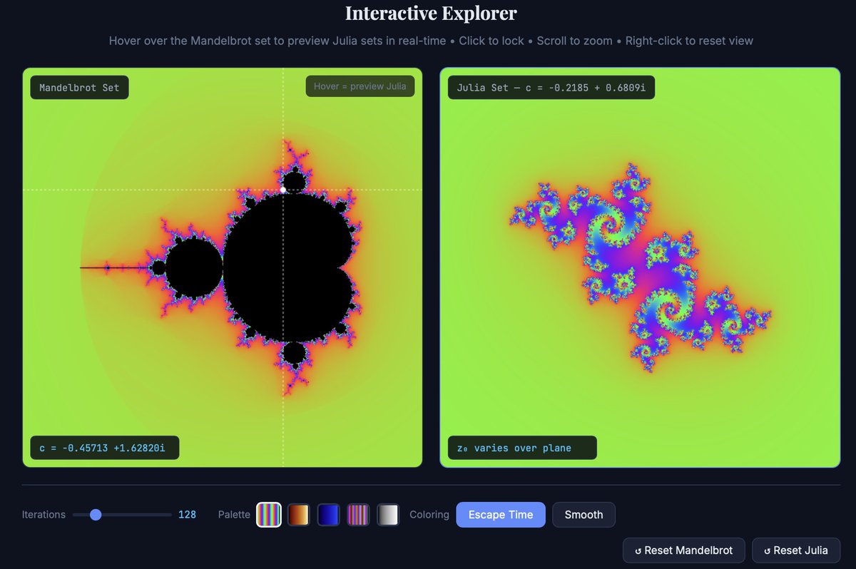 BeebsMemes's tweet photo. Interactive reports or essays that are bespoke and focused. Like this one on the Mandelbrot and Julia sets (fractals are pretty!)

https://t.co/Zy5WjAgdOH https://t.co/vS3ncElc08