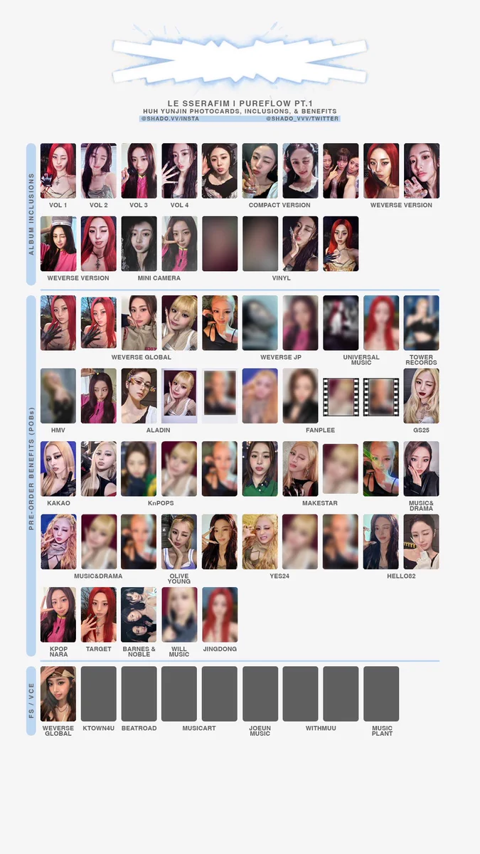 V | maker of le sserafim photocard templates!! on X: 
