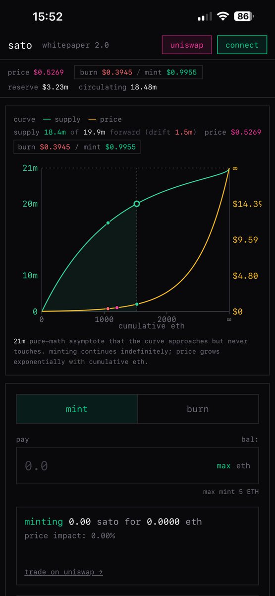 dorotreefruit's tweet photo. $Sato你看懂这中间高达 89% 的价差 意味着什么了吗？新进 ETH mint 铸造 SATO 成本指数级增长”。没有任何资金会愚蠢到花 $0.99 去官网铸造，而不是在二级市场花 $0.52 去买。这意味着，官网的一级铸造通道实际上已经完全“熔断”了，不可能再有任何由于新增 mint 产生的通胀筹码流入市场。 https://t.co/0iNZVYdHP0