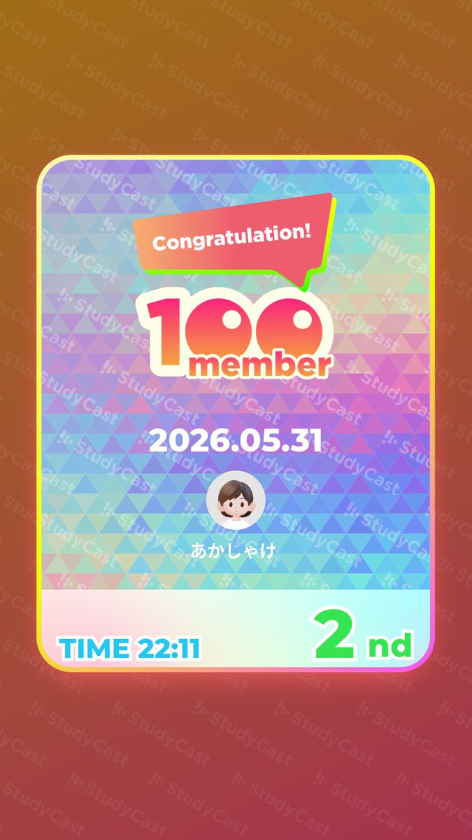 akashake1104's tweet photo. 5/31のStudyCast勉強時間ランキング【2位】でした！

▼StudyCast（スタキャス）
https://t.co/tqtMea1676

#StudyCast
#スタキャス
#勉強記録 https://t.co/H1nWLl92eB