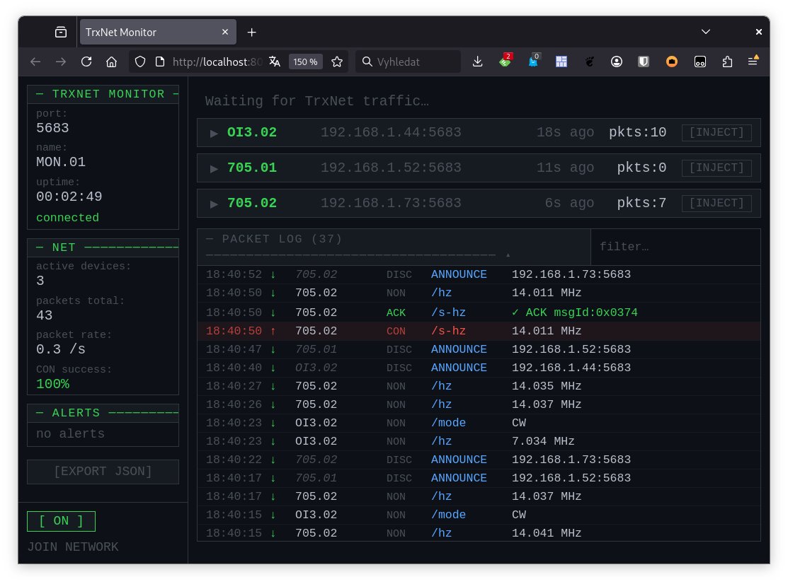 ok1hra's tweet photo. TrxNet, new library for connecting ham shack devices over ethernet, successfully passed its first real test during the WPX CW contest. 🚀 https://t.co/4Ktg9vdgAf