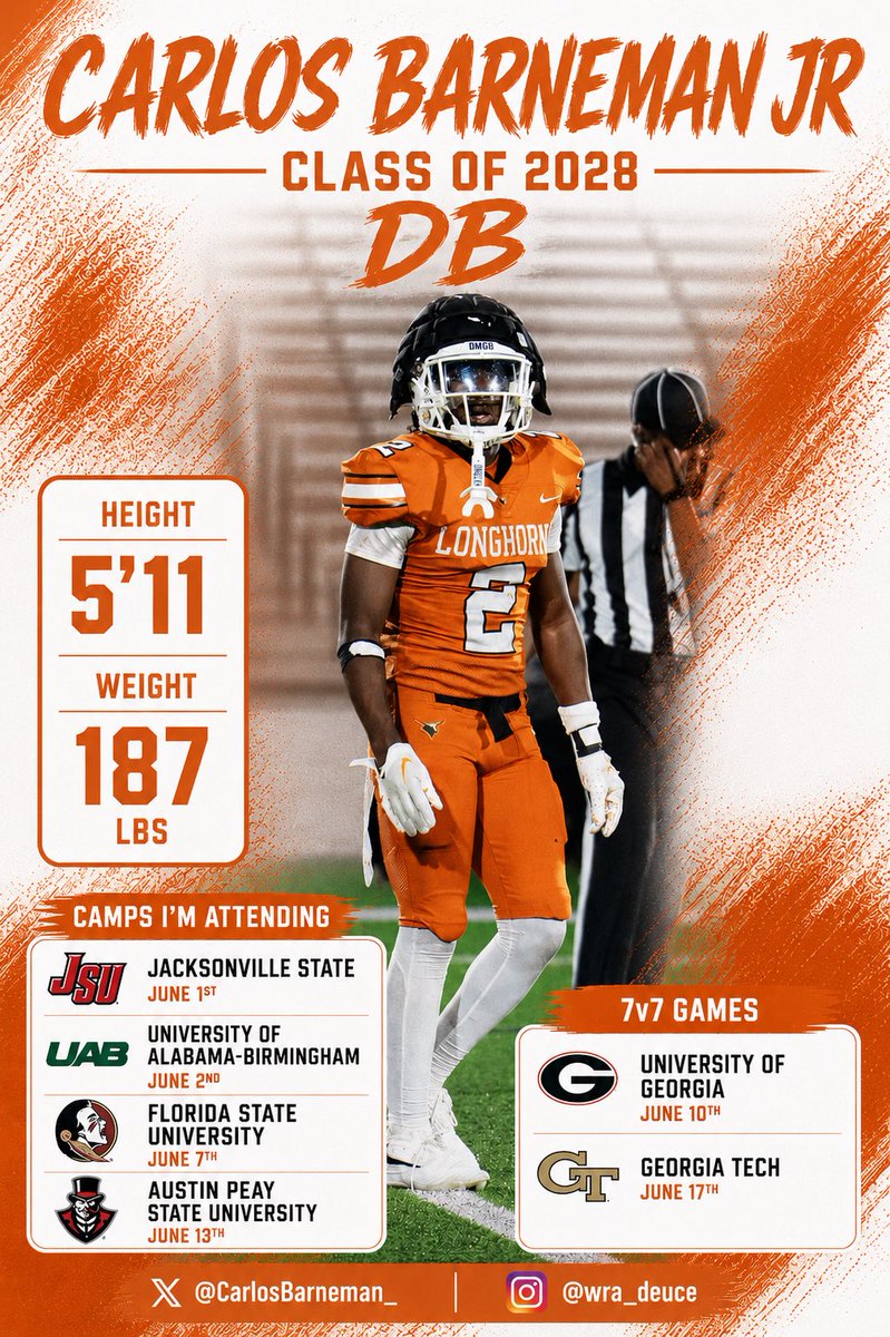 CarlosBarneman_'s tweet photo. Ready to compete!! #DMGB KELL H.S. @Kell_Football @Coach_Allen5 https://t.co/FDhnFJDRGD