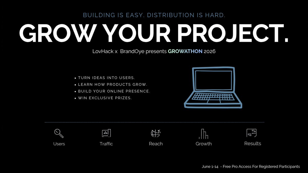 Lovhackofficial's tweet photo. Most builders never learn distribution.

That changes now.

Growathon 2026 by LovHack x BrandOye.

Turn ideas into users.

June 1–14.

Apply: https://t.co/lavY5hHwLY https://t.co/NF6hdgqQAF